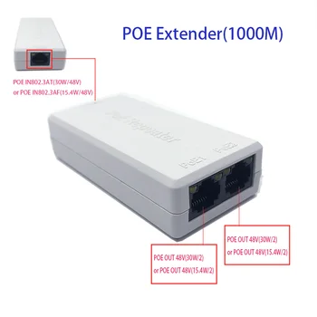 Gigabit 2-port POE-удължителен кабел, стандарт IEEE 802.3 af/at PoE +, 10/100/1000 Mbit/s, POE-ретранслатор 100 м (328 фута), удължителен кабел